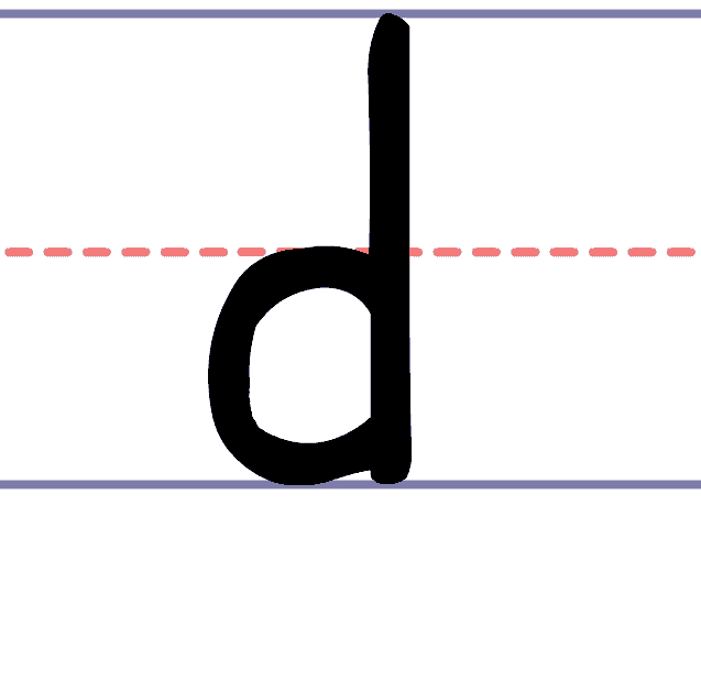Cursive Lowercase D