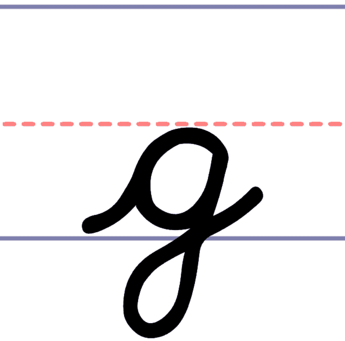 How to Write a Cursive Lowercase g