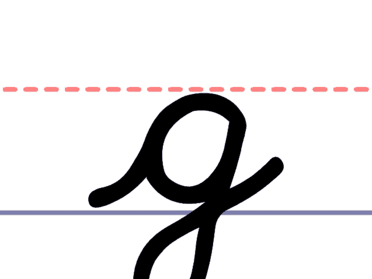 How to Write a Cursive Lowercase g