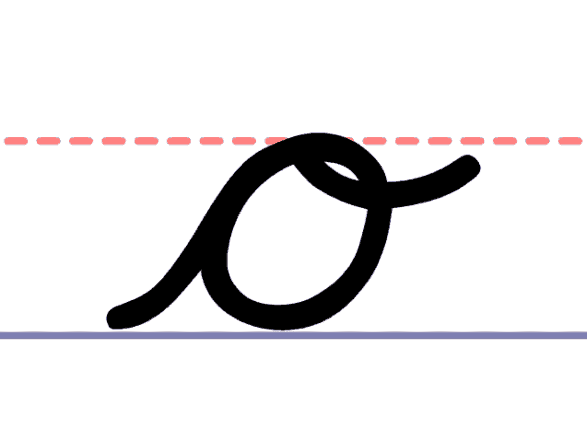 How to Write a Cursive Lowercase o