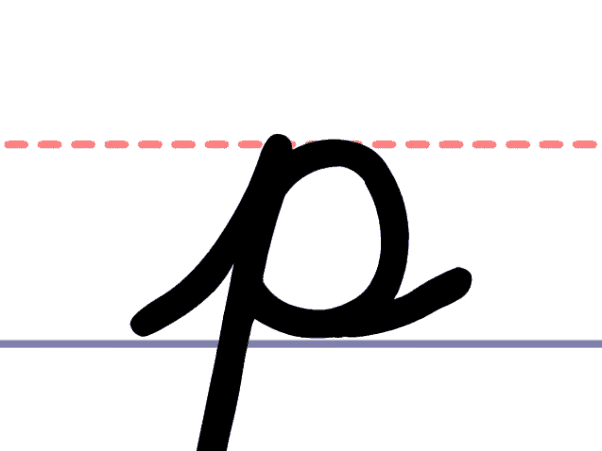 How to Write a Cursive Lowercase p