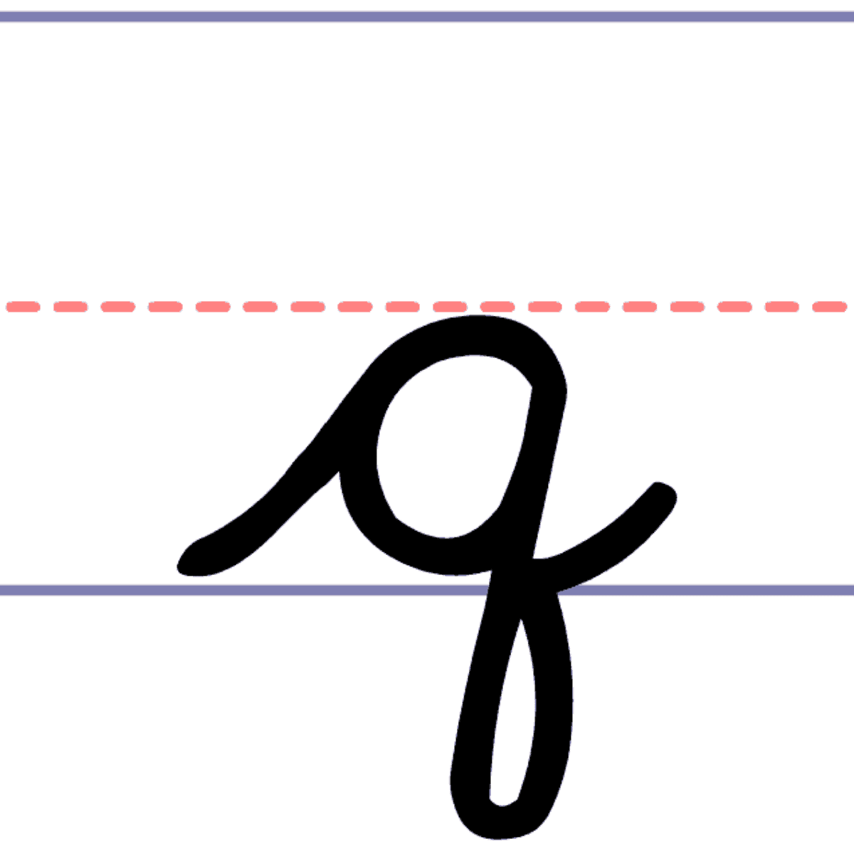 How to Write a Cursive Lowercase q