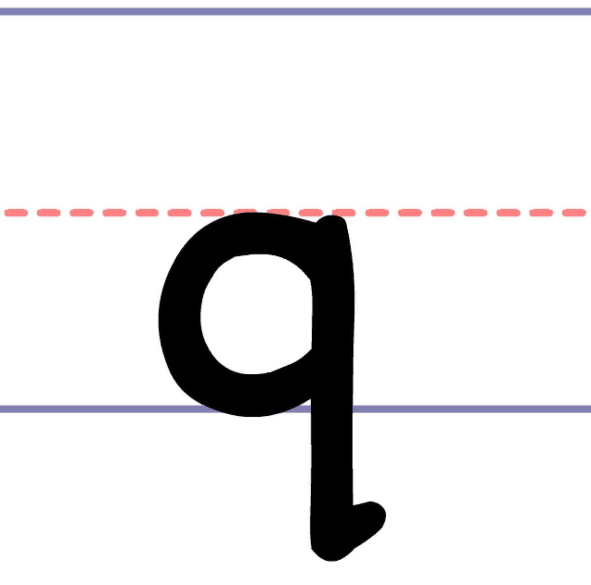 How to Write a Lowercase q